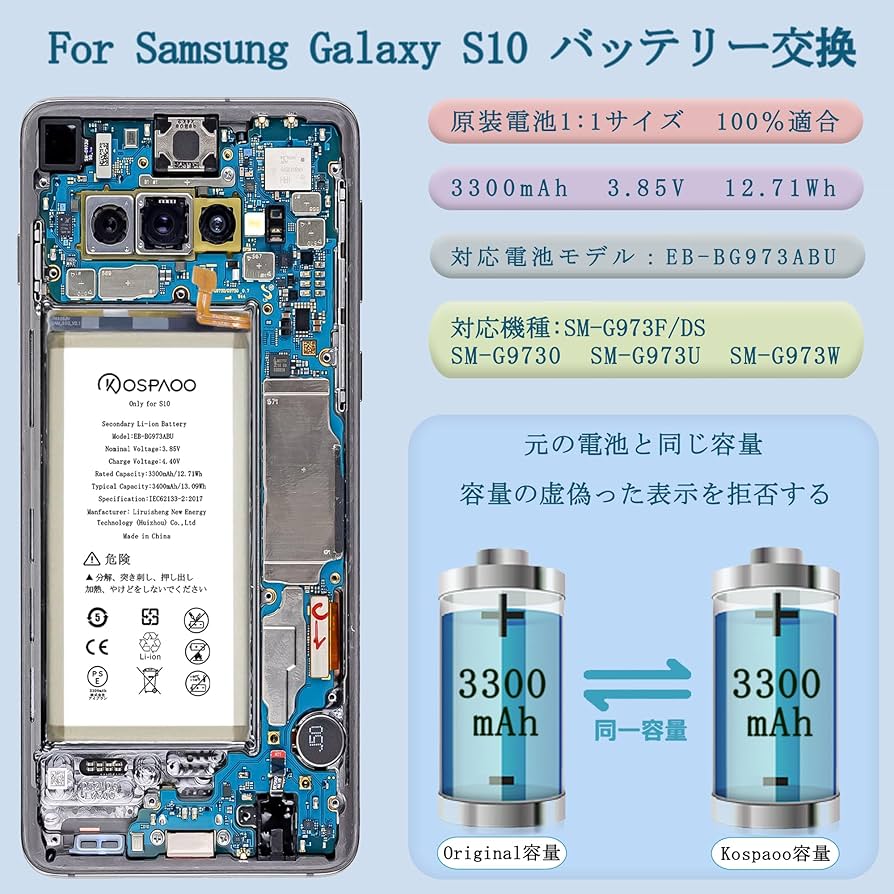 Galaxy s10 ブラック 動作確認済み バッテリー良好 Galaxy s10 ブラック 動作確認済み バッテリー良好